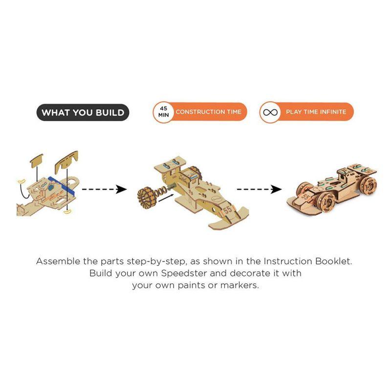 Smartivity Stem Wheels Speedster