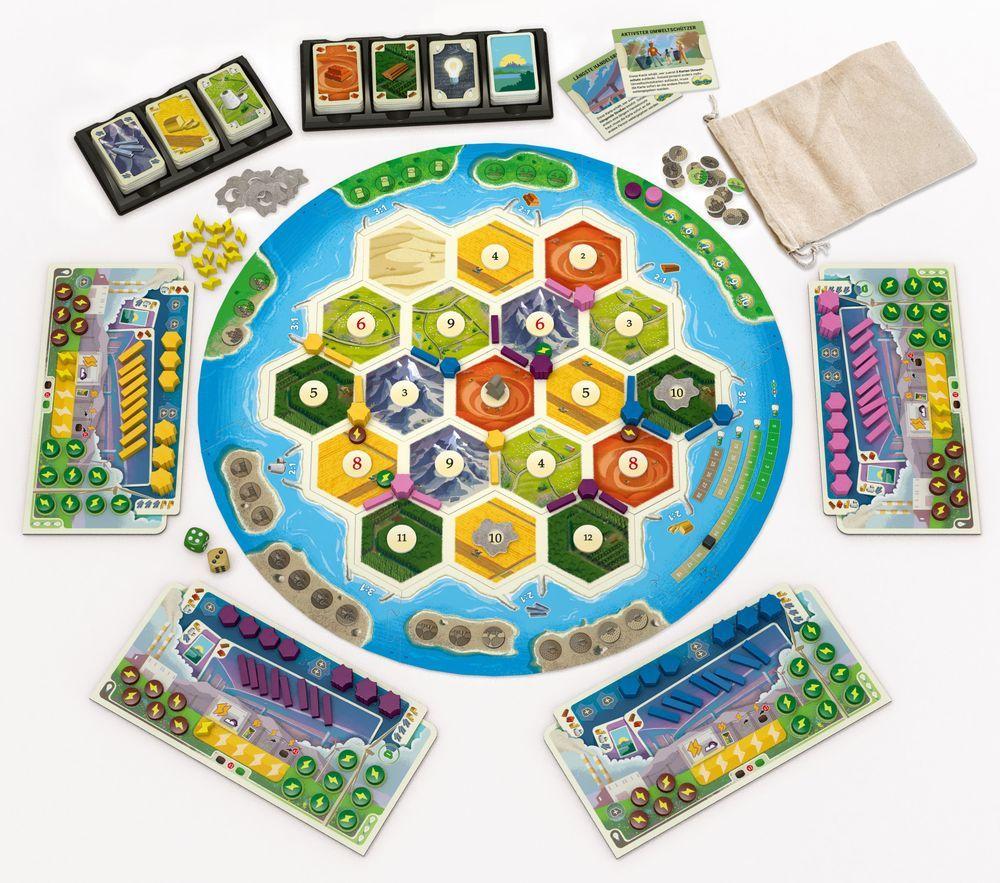 CATAN Energien